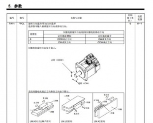 三菱伺服驅(qū)動(dòng)器參數(shù)需要設(shè)置些什么？